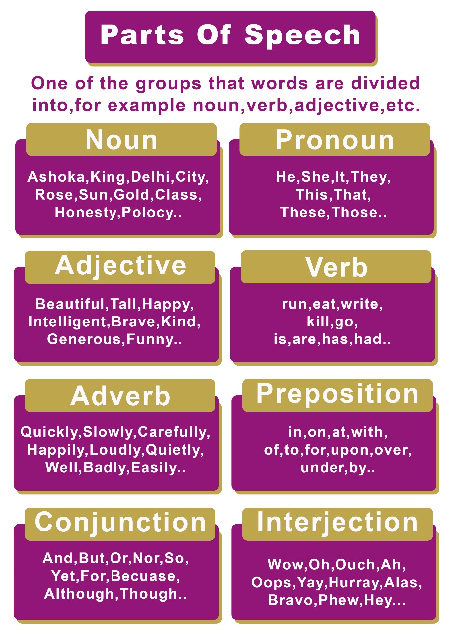 spoken english